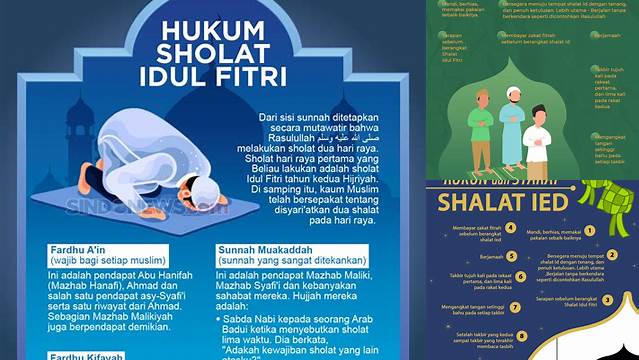 Hukum Shalat Idul Fitri