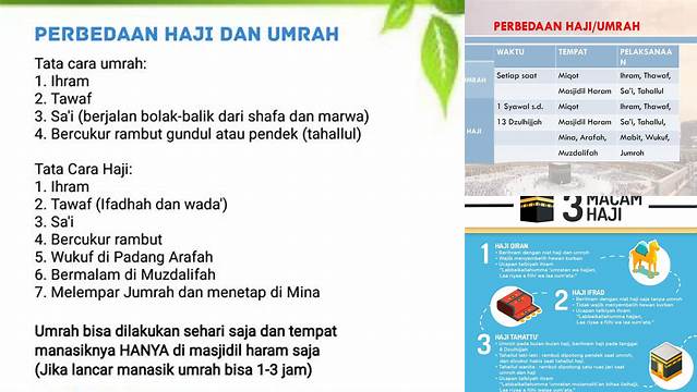 Panduan Lengkap Perbedaan Haji dan Umrah